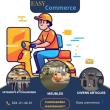 Easy Commerce 